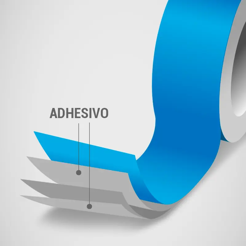 Estructura de una cinta adhesiva adhesivo